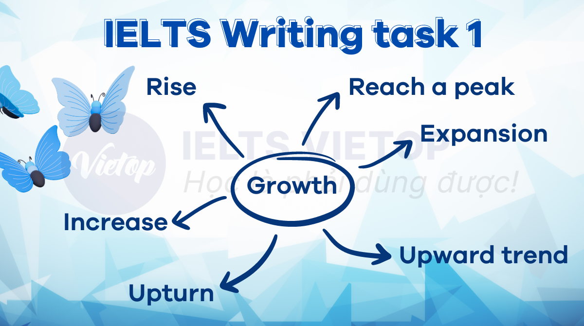 vocabulary in ielts writing task 1