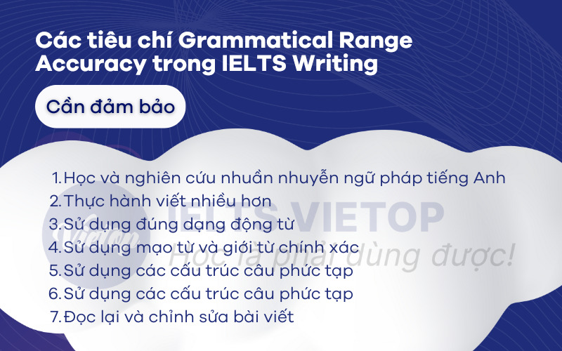 Các tiêu chí Grammatical Range Accuracy cần đảm bảo trong IELTS Writing