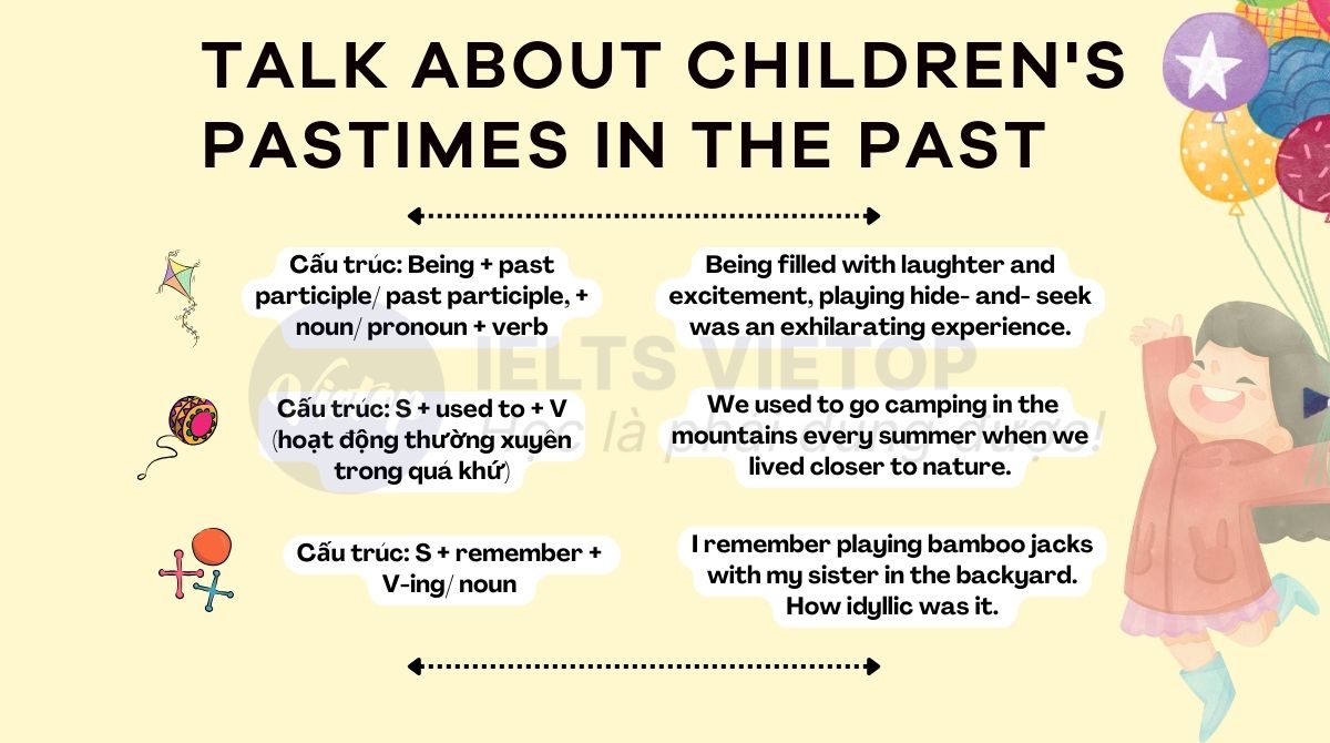 Cấu trúc chủ đề talk about children's pastimes in the past
