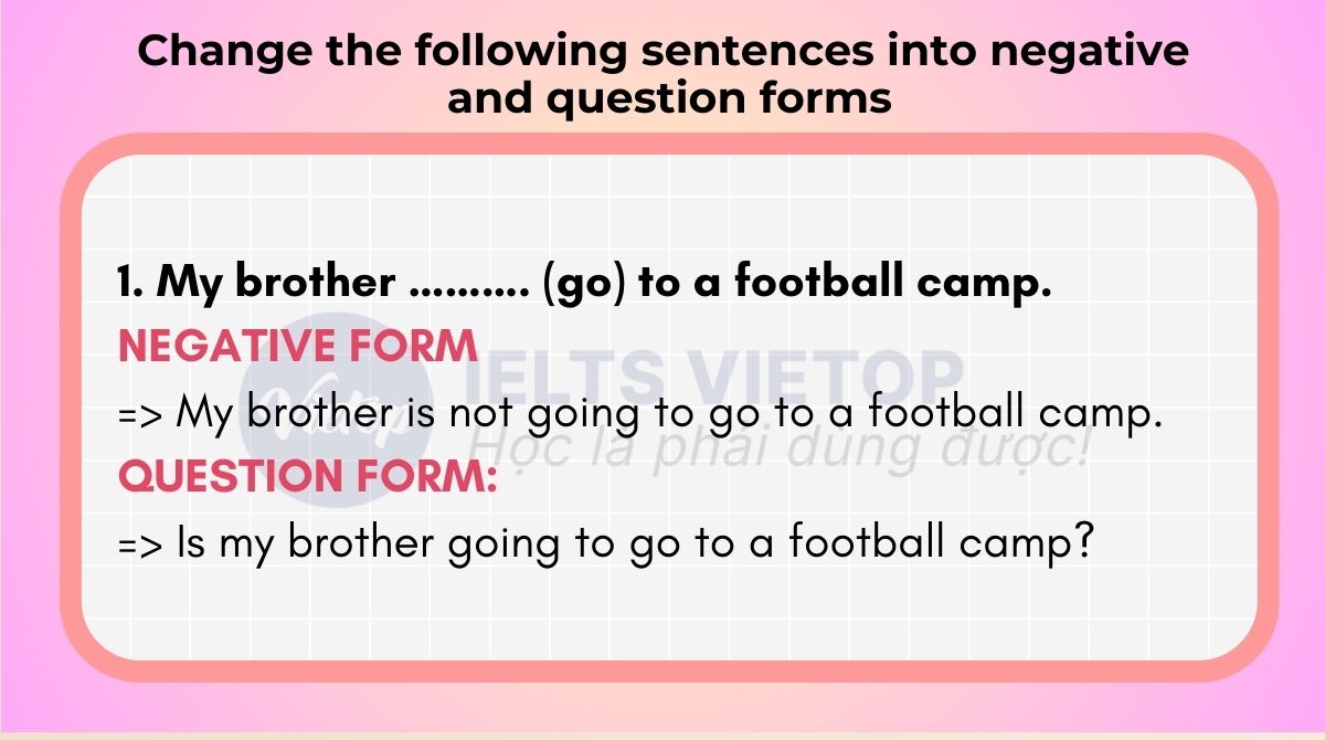 Change the following sentences into negative and question forms 1