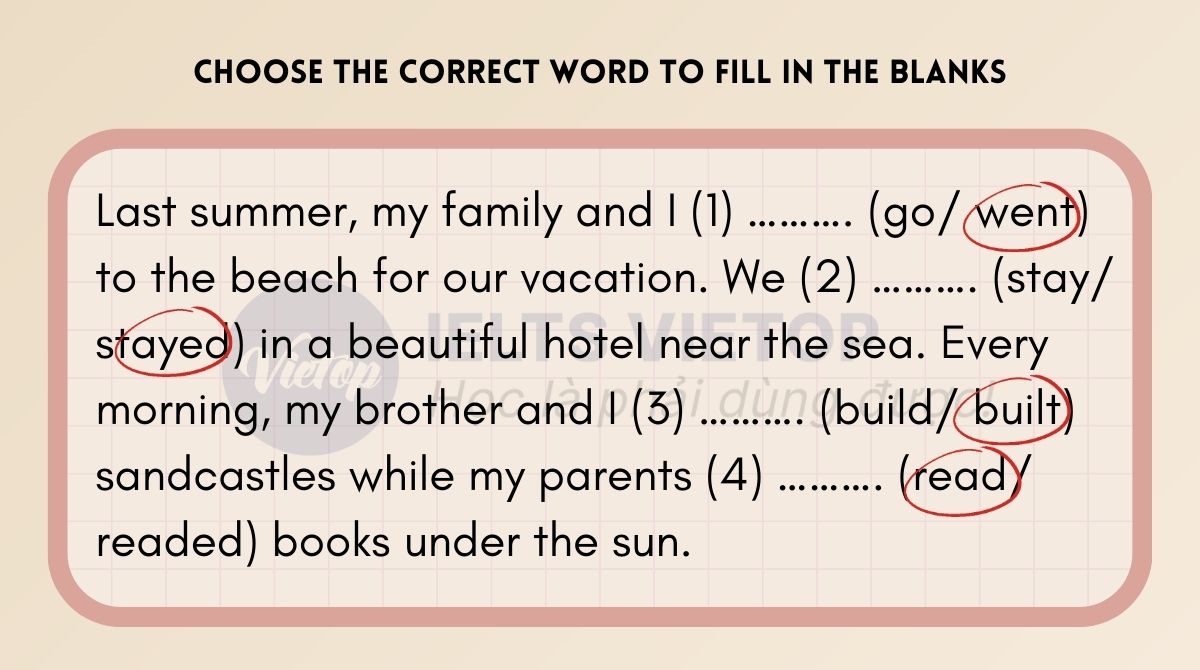 Choose the correct word to fill in the blanks in the passage