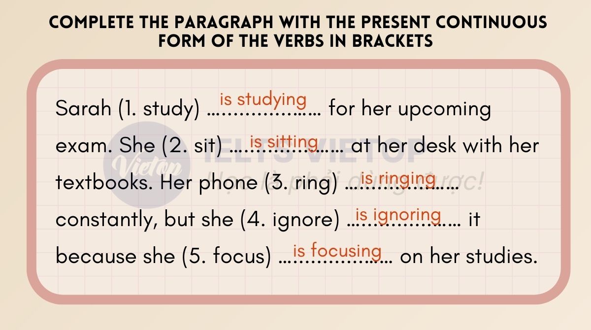 Complete the paragraph with the present continuous form of the verbs in brackets