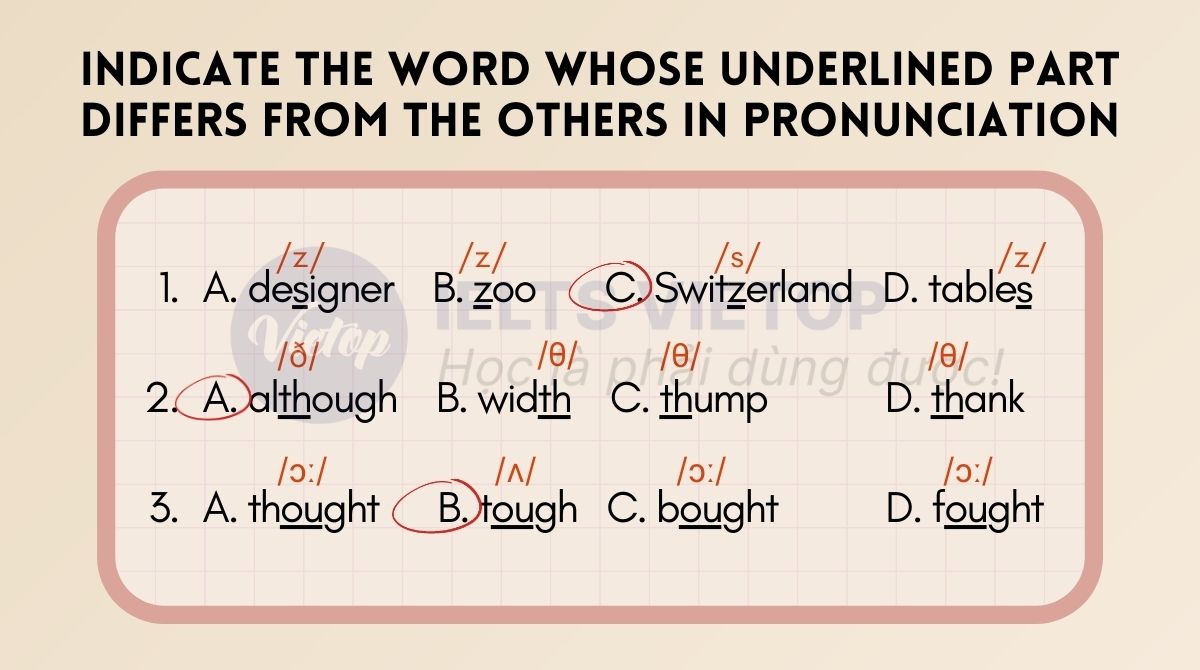 Indicate the word whose underlined part differs from the other three in pronunciation in each of the following questions