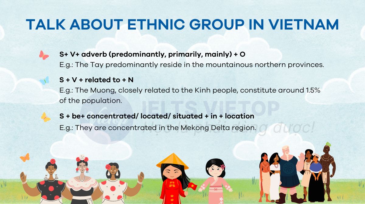 Cấu trúc sử dụng cho chủ đề talk about ethnic group in Vietnam