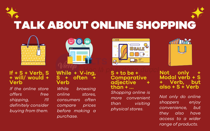 Cấu trúc sử dụng cho chủ đề talk about online shopping