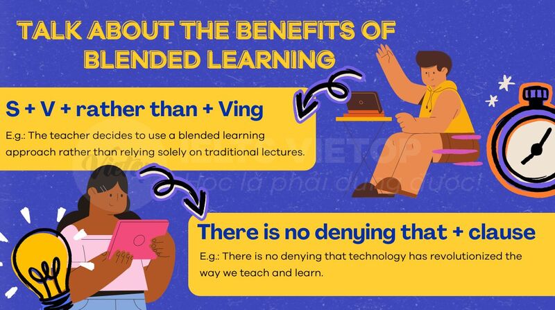 Cấu trúc cho chủ đề talk about the benefits of blended learning