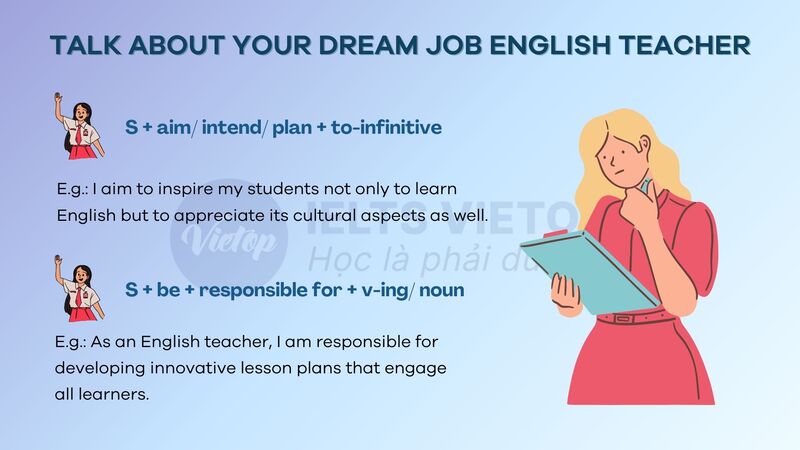 Cấu trúc sử dụng cho chủ đề talk about your dream job english teacher