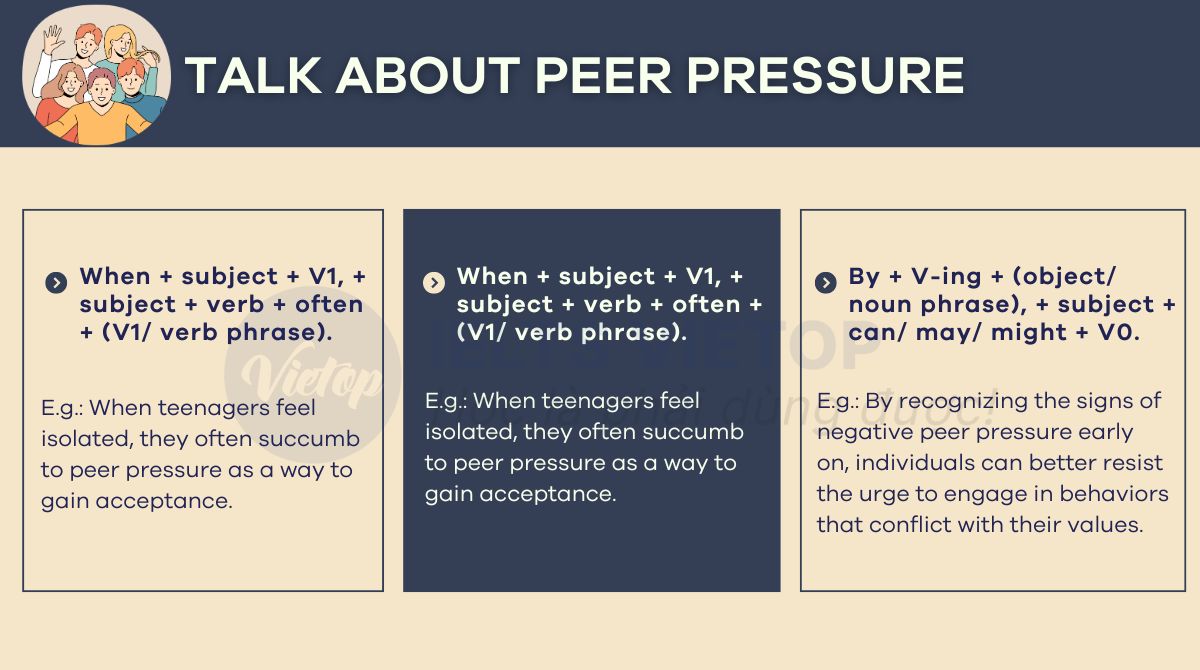 Cấu trúc cho chủ đề talk about peer pressure