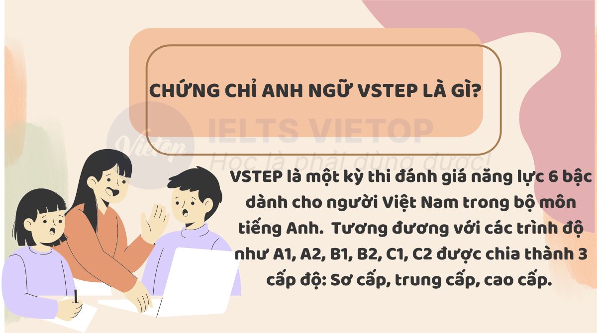 Khái niệm tổng quát về chứng chỉ Anh ngữ VSTEP là gì? 