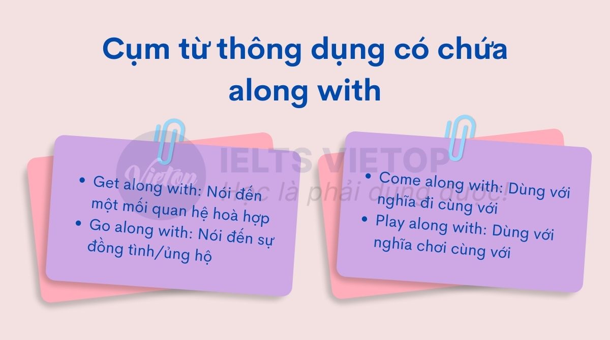 Một số cụm từ chứa along with
