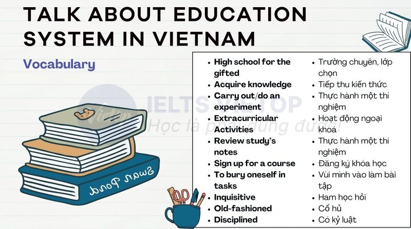 Từ vựng cho chủ đề talk about education system in Vietnam
