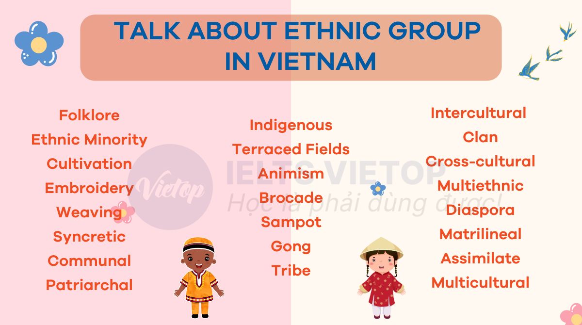 Từ vựng chủ đề talk about ethnic group in Vietnam