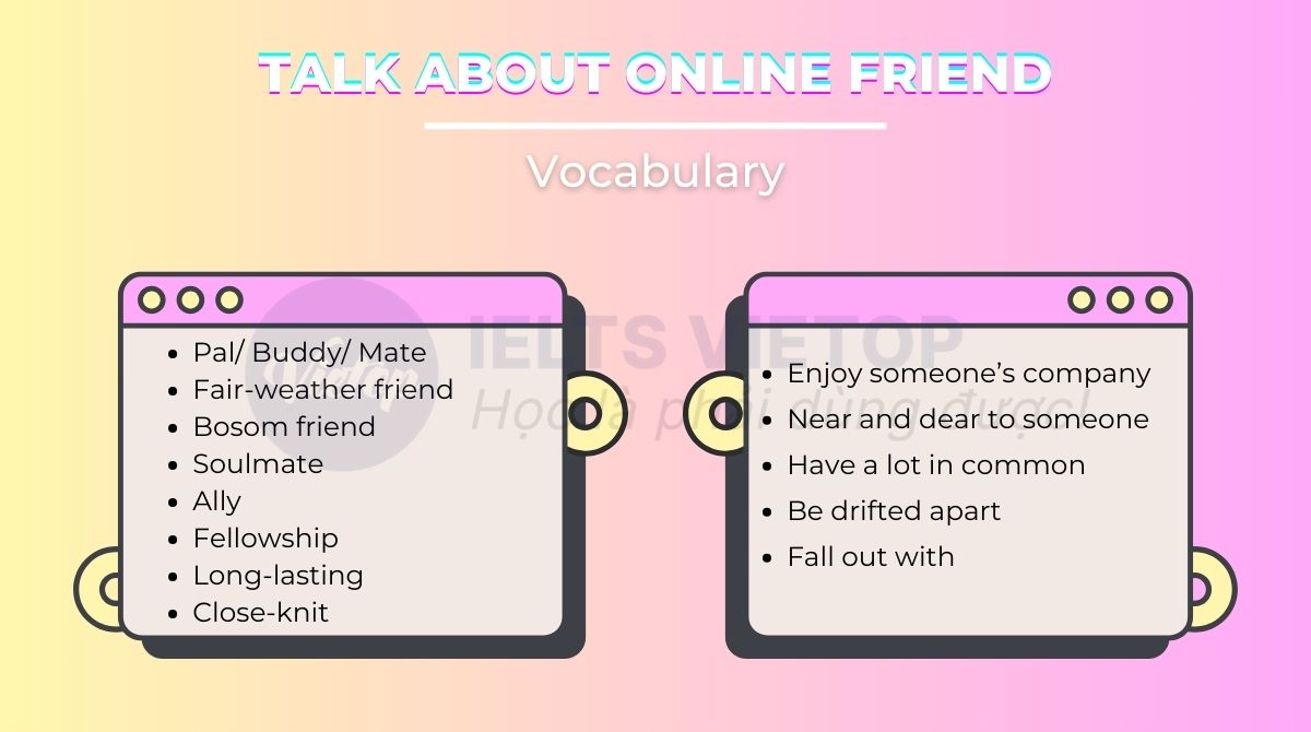 Từ vựng chủ đề talk about online friend