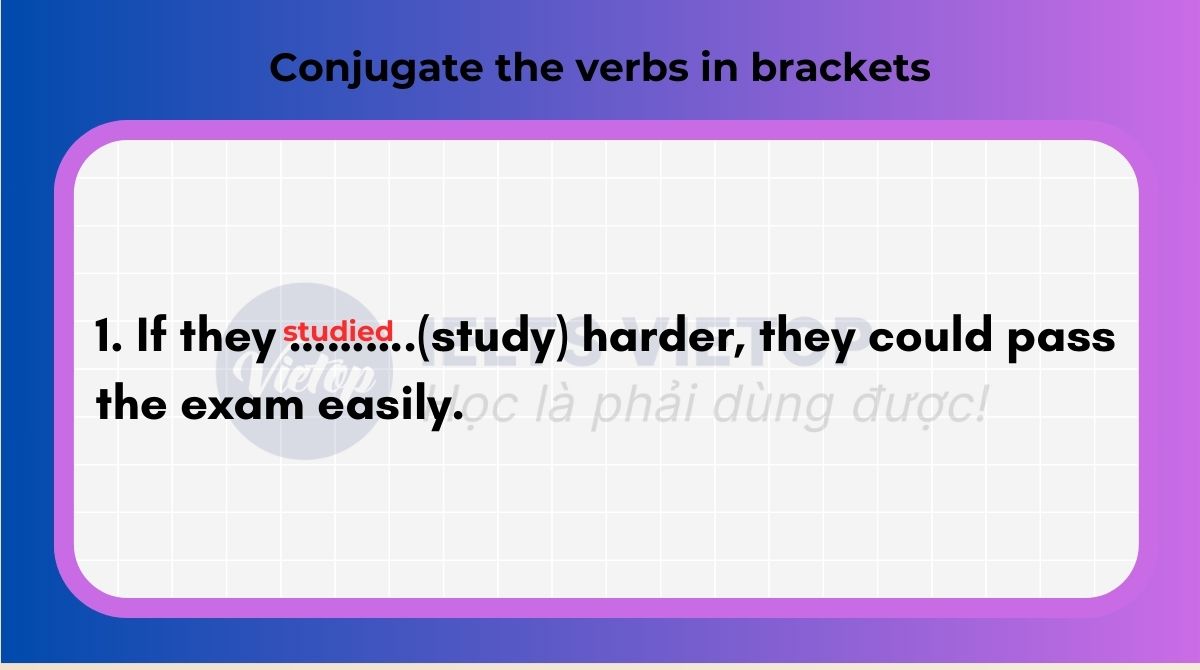 Conjugate the verbs in brackets