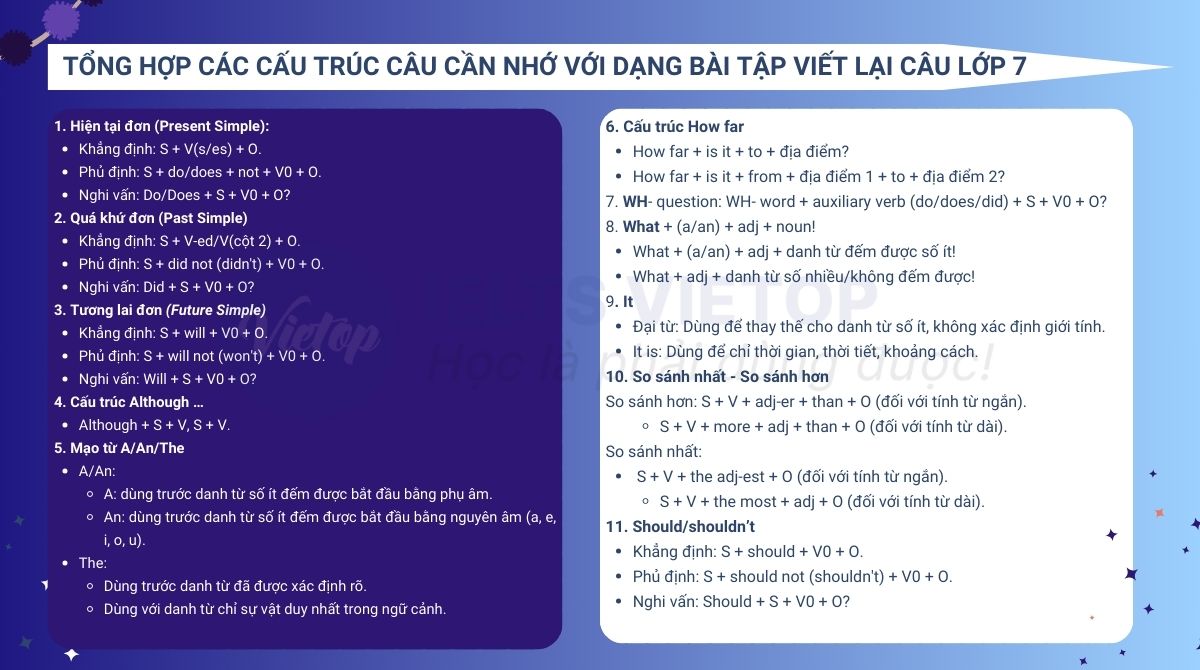 Lý thuyết bài tập viết lại câu sao cho nghĩa không đổi lớp 7