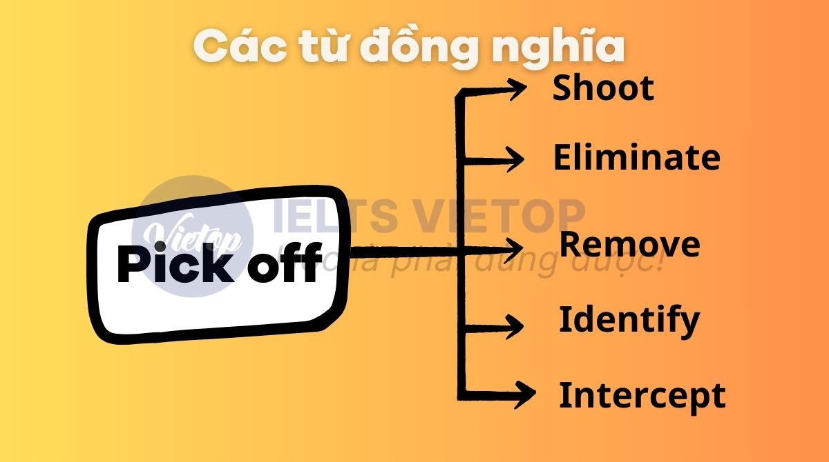 Các từ đồng nghĩa với pick off