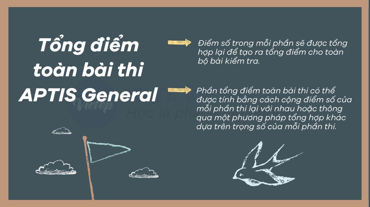 Cách tính tổng điểm bài thi APTIS General