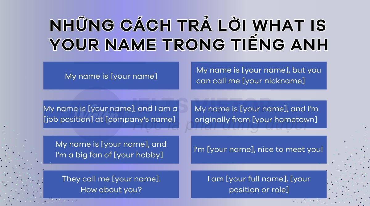 Những cách trả lời what is your name trong tiếng Anh