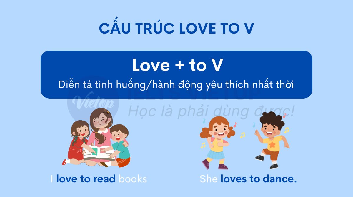 Cấu trúc love to V