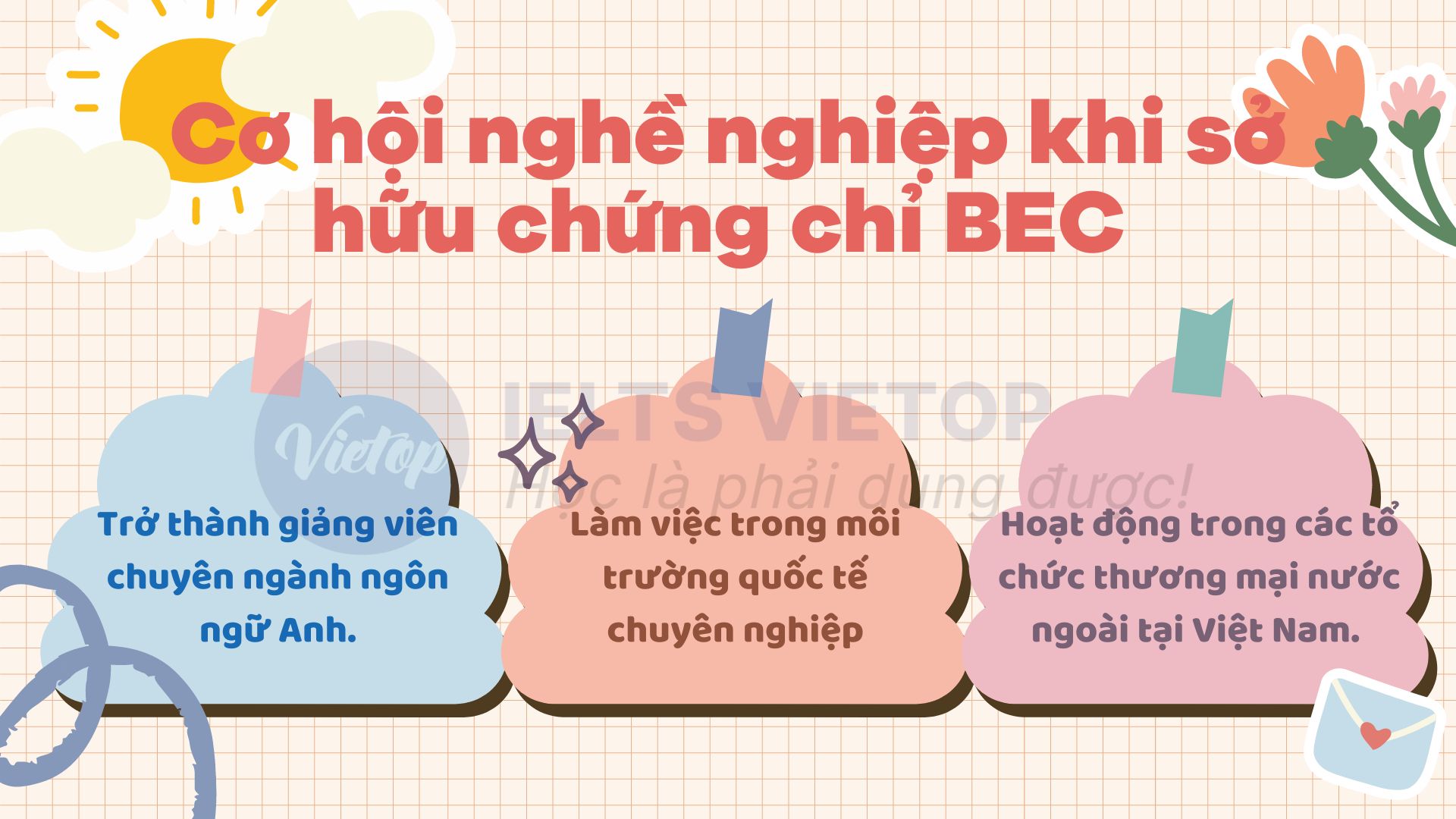 Cơ hội phát triển nghề nghiệp khi sở hữu bằng chứng chỉ BEC