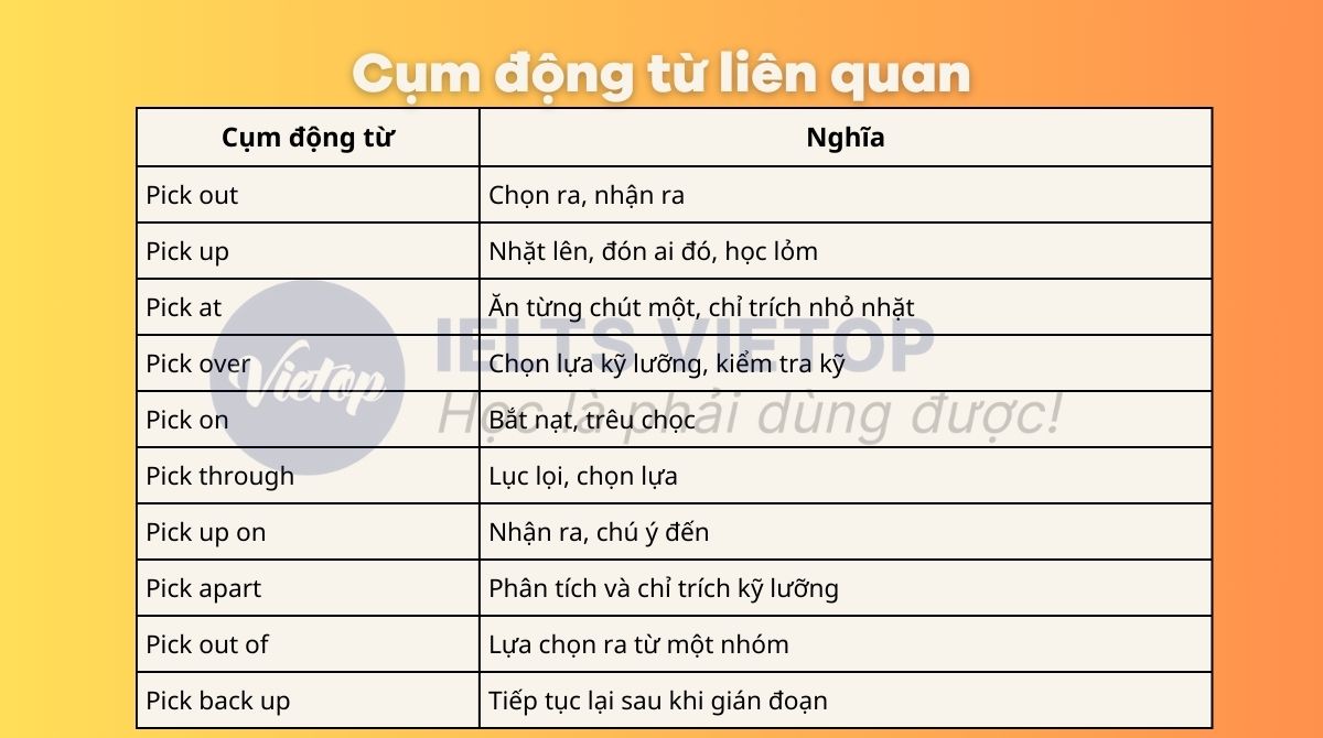 Cụm động từ liên quan đến pick off