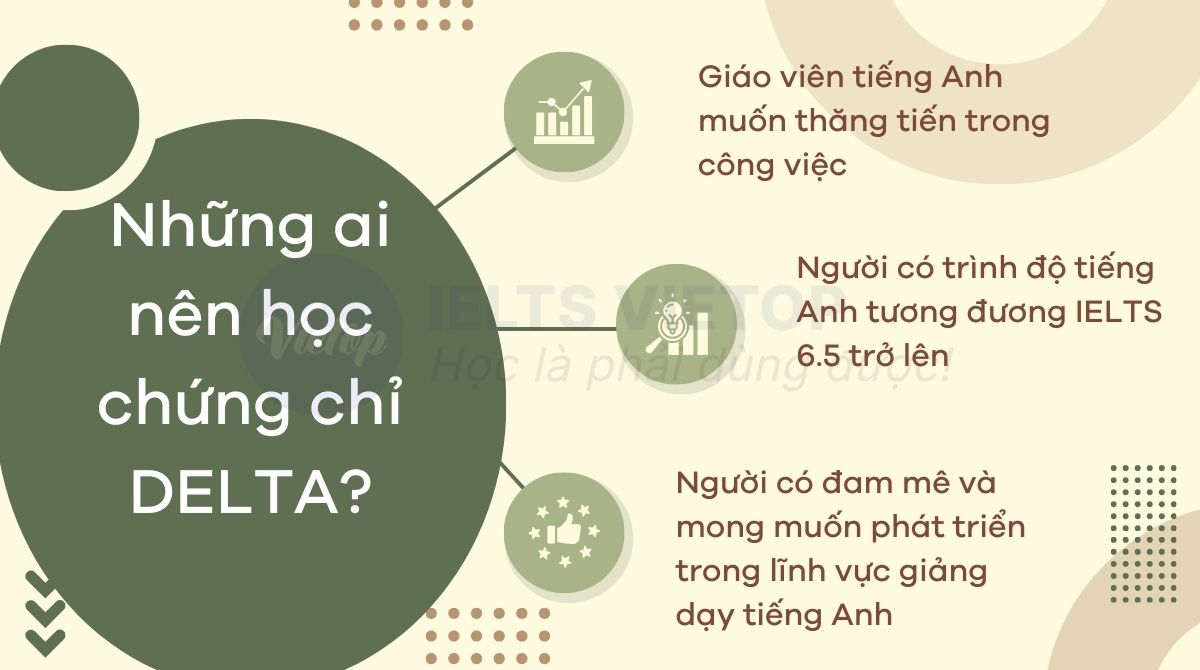 Đối tượng nên học chứng chỉ DELTA 