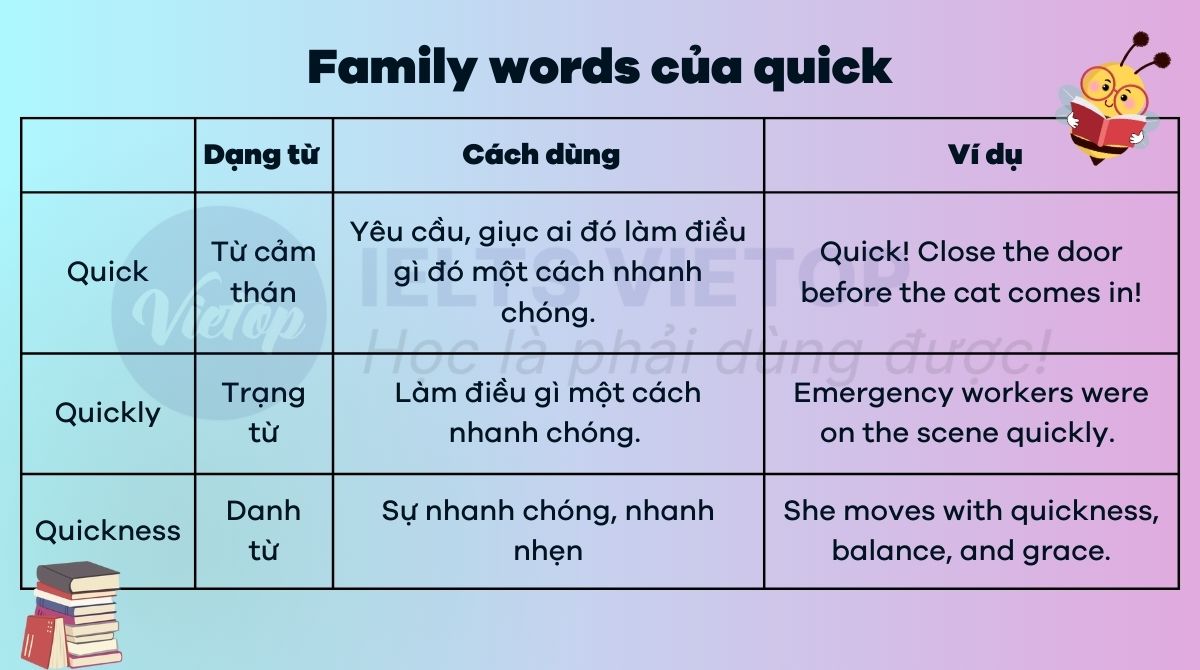 Family words của quick