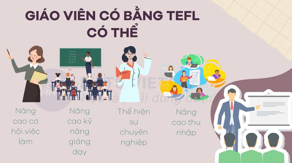 Lý do giáo viên cần có bằng TEFL