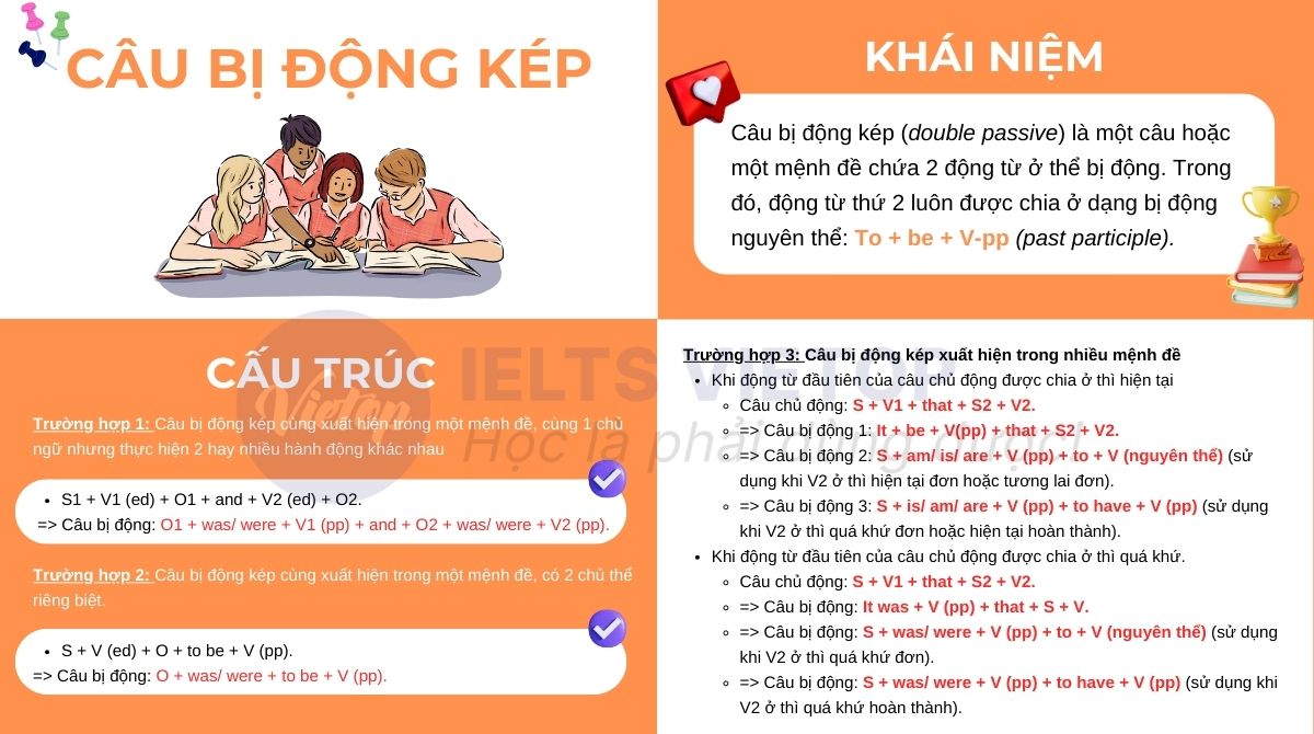 Lý thuyết câu bị động kép