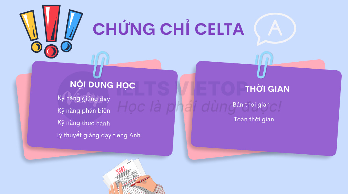 Nội dung và thời gian học CELTA