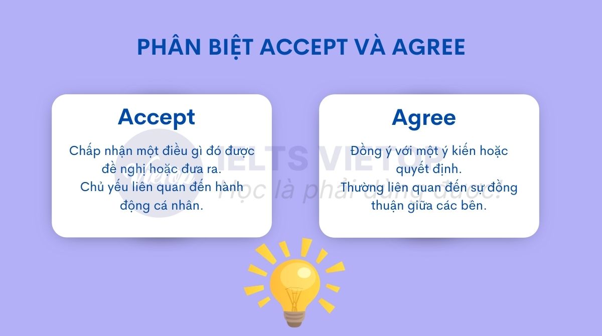 Phân biệt accept và agree