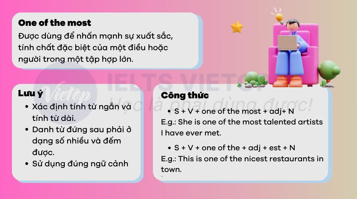 Tổng hợp kiến thức về one of the most