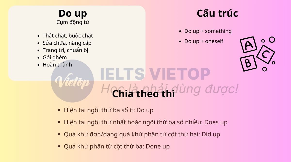 tong hop kien thuc voi do up