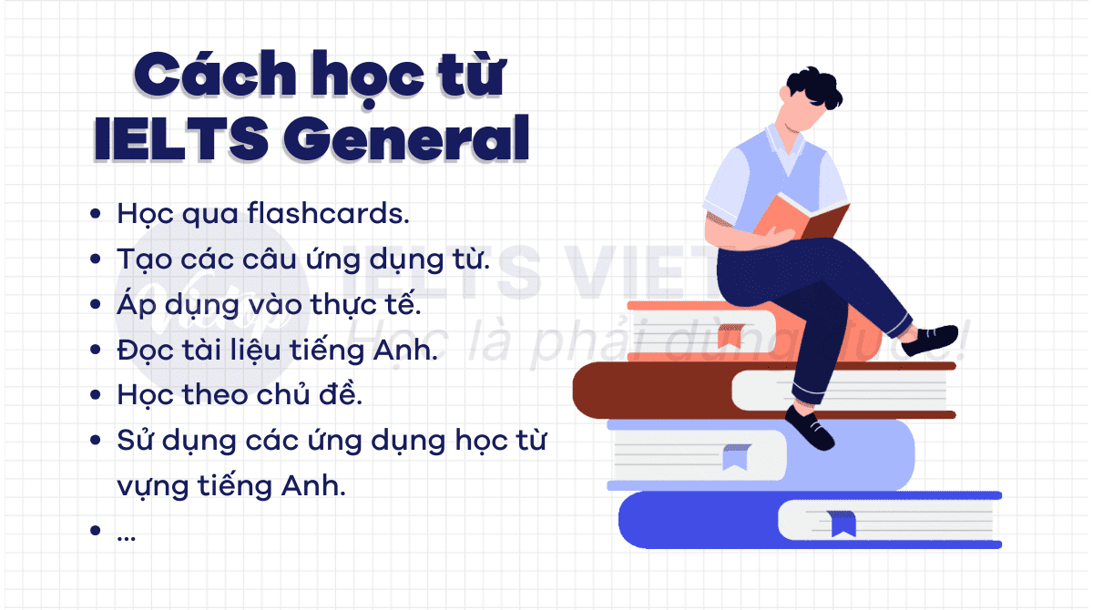 từ vựng ielts general