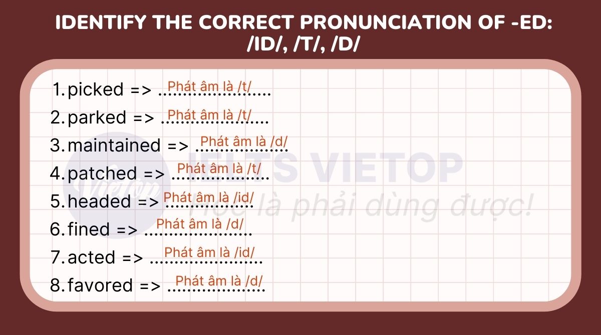Identify the correct pronunciation of -ed id, t, d