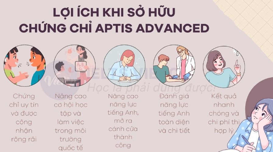 những lợi ích của chứng chỉ APTIS Advanced