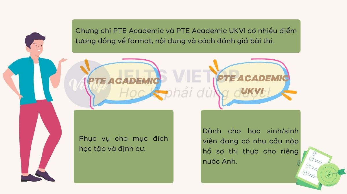 Sự khác biệt giữa chứng chỉ PTE Academic và PTE Academic UKVI