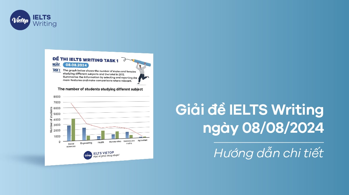 [ACE THE TEST] Giải đề IELTS Writing ngày 08/08/2024