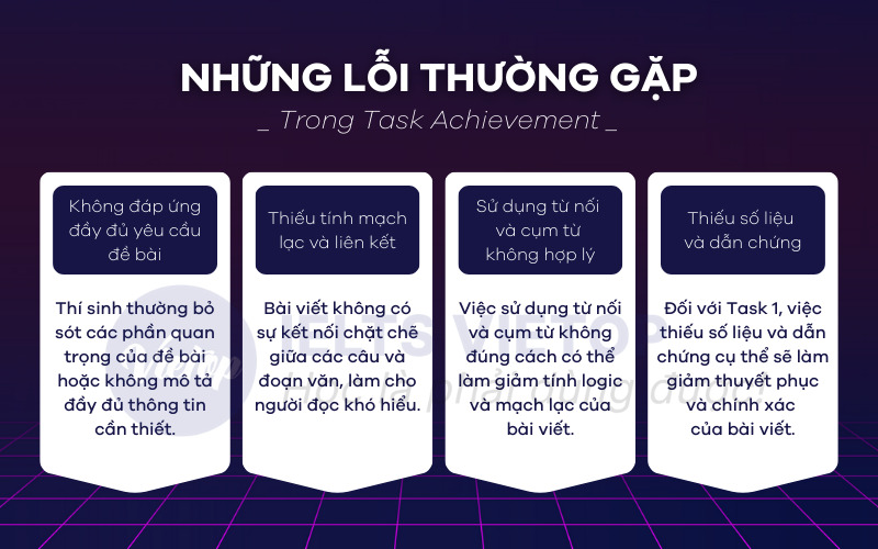 Các lỗi task achievement thường gặp trong IELTS Writing