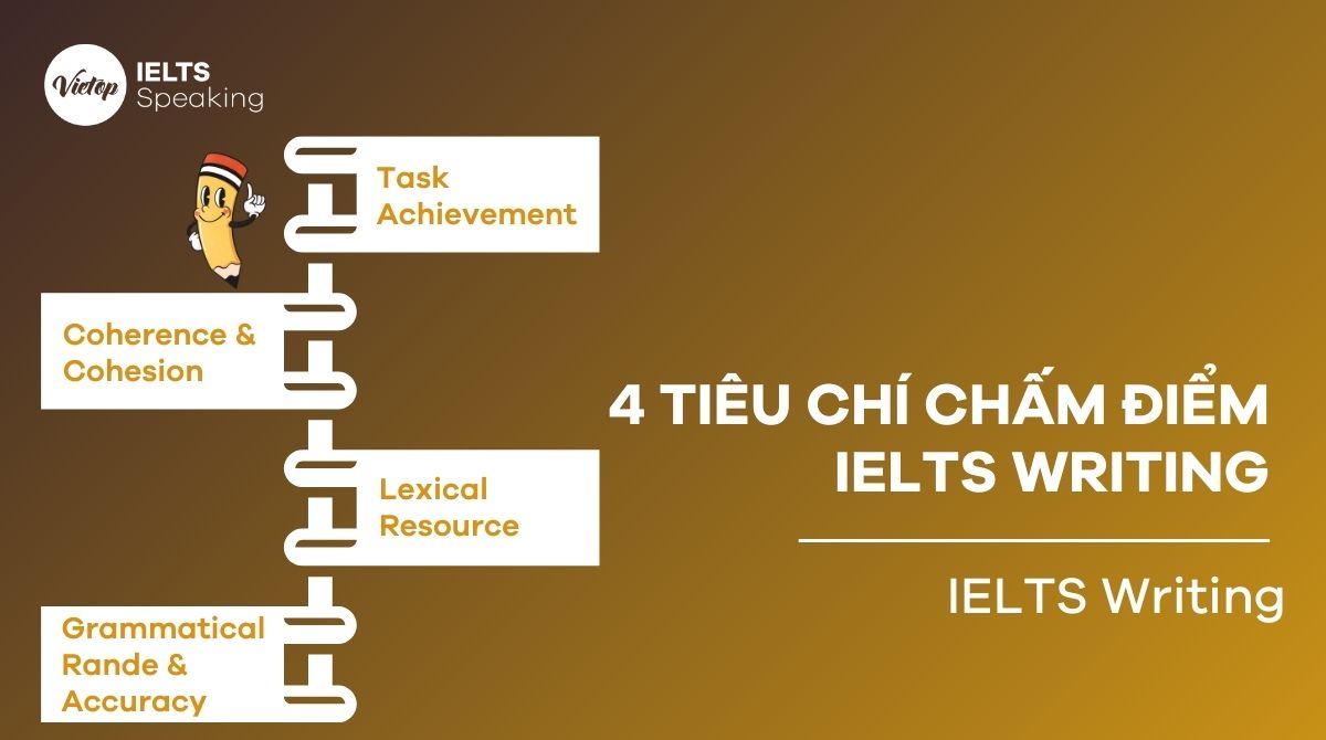 Các tiêu chí chấm điểm IELTS Writing chuẩn nhất 2024