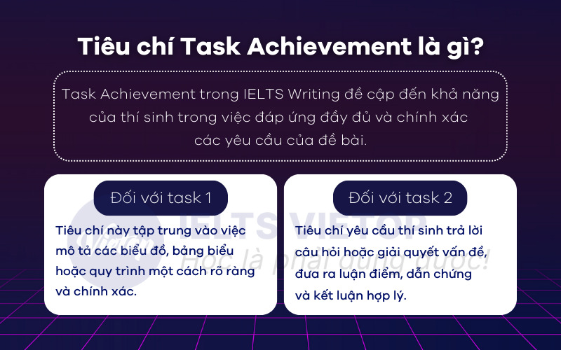 Tiêu chí task achievement là gì