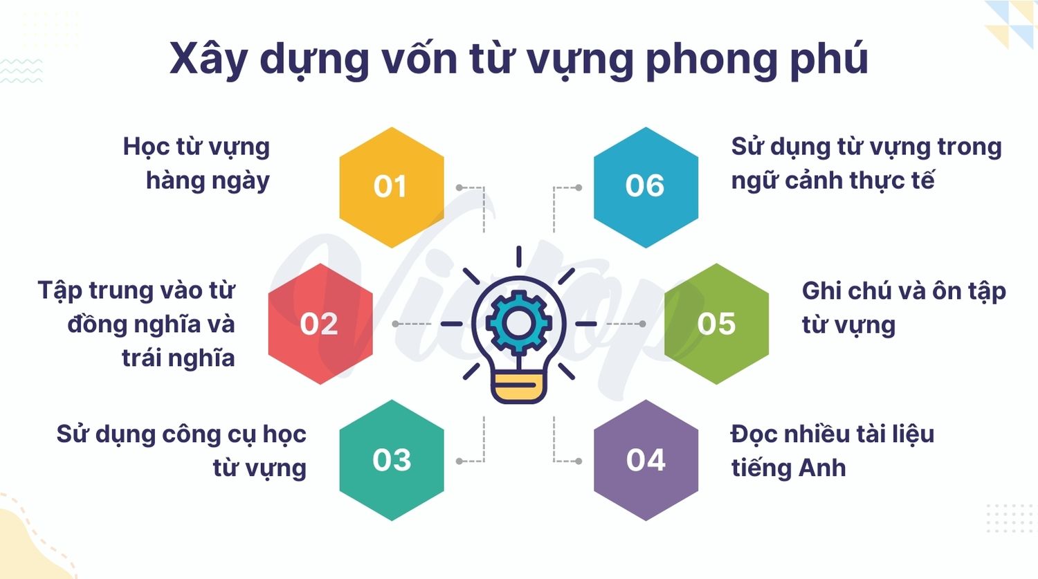 Xây dựng vốn từ vựng phong phú