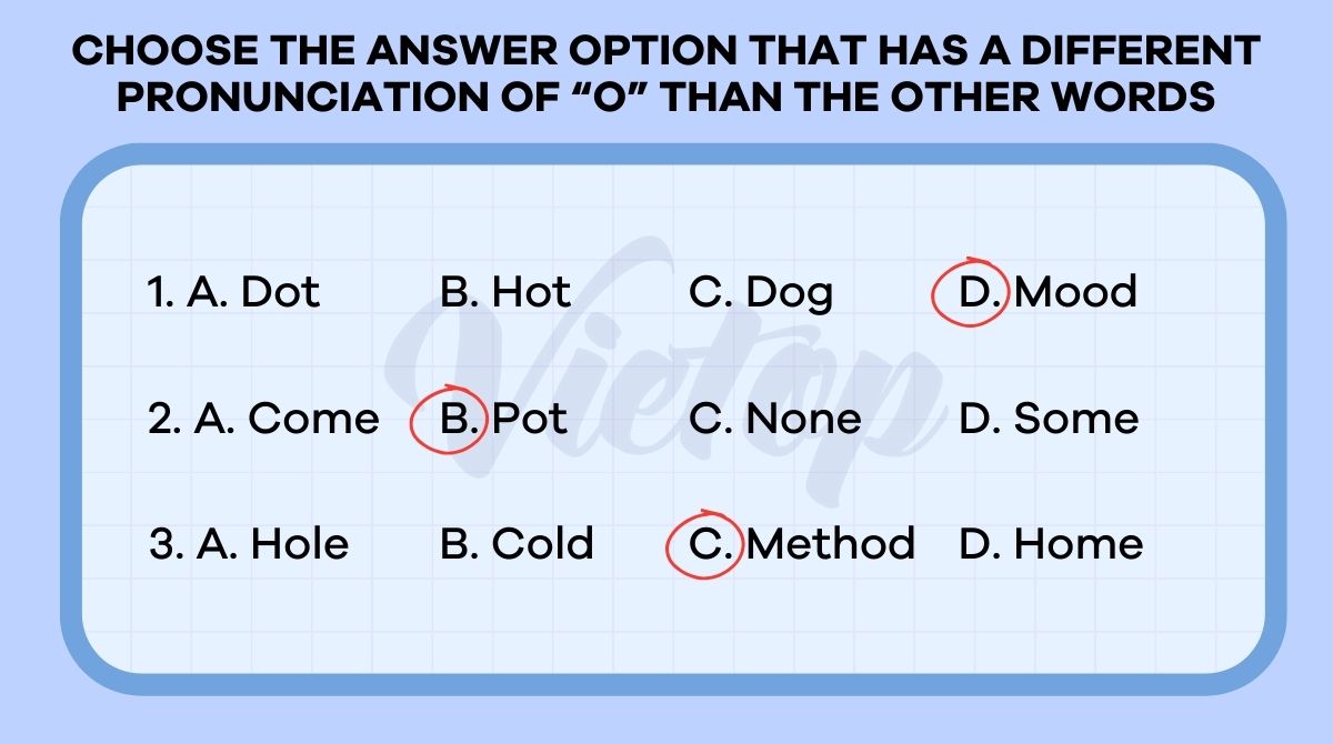 Choose the answer option