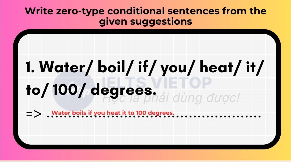 Write zero-type conditional sentences from the given suggestions