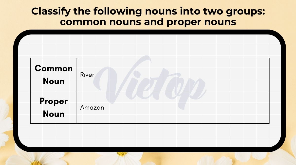 Classify the following nouns into two groups: Common nouns and proper nouns