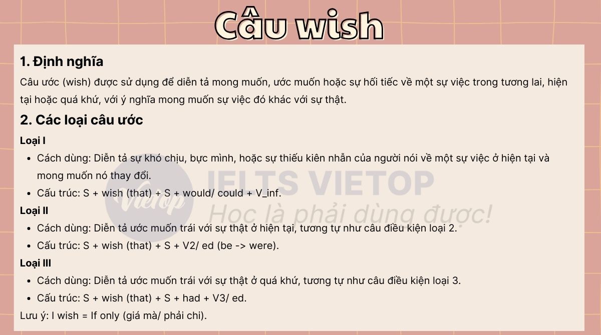 Ôn tập lý thuyết về câu wish