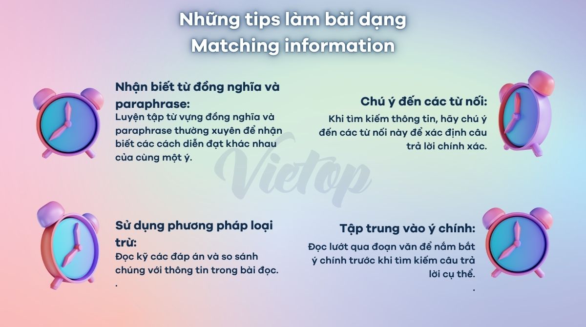 Những tips làm bài dạng Matching information nhanh chóng và hiệu quả