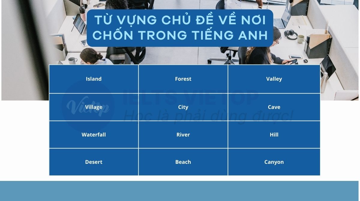 Một số từ vựng chủ đề nơi chốn trong tiếng Anh