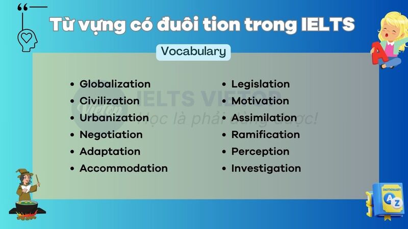 Từ vựng chứa âm tion thường xuất hiện trong IELTS