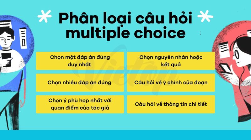 Phân loại câu hỏi multiple choice IELTS Reading